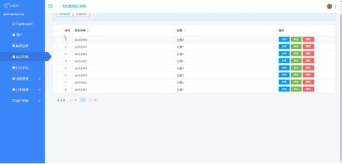 基于Spring Boot的航空票務預訂系統設計與實現