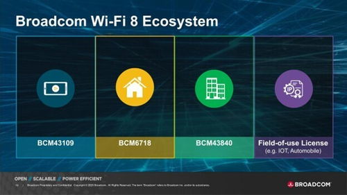 博通發布全球首個Wi-Fi 8芯片生態系統，加速AI邊緣網絡發展