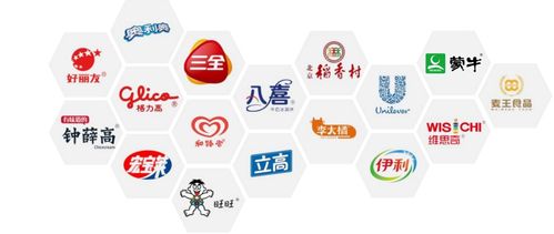 膳印科技 助力食品巨頭創(chuàng)新升級(jí),開(kāi)啟印花食品新篇章