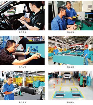 車(chē)輛視覺(jué)檢測(cè)技術(shù)在莆田的發(fā)展與