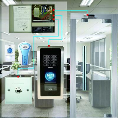 選擇門(mén)禁系統(tǒng)過(guò)程中常見(jiàn)問(wèn)題有哪些?--產(chǎn)業(yè)速遞